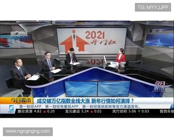 北京电视台财经频道最新股市行情直播 北京电视台财经频道最新股市行情直播