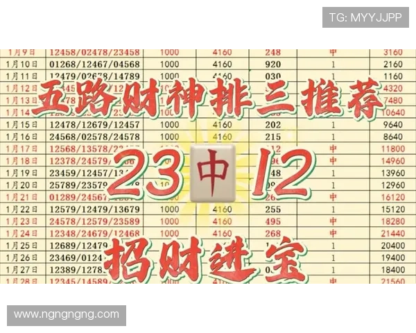 财神分分彩最新开奖结果与号码查询